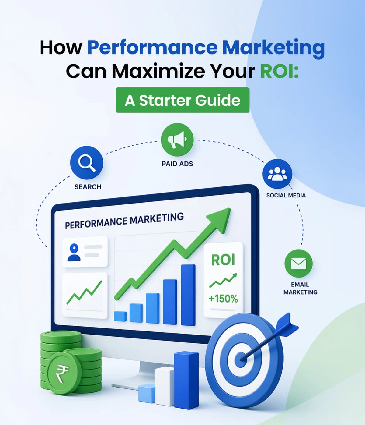 How Performance Marketing Can Maximize Your ROI: A Starter Guide