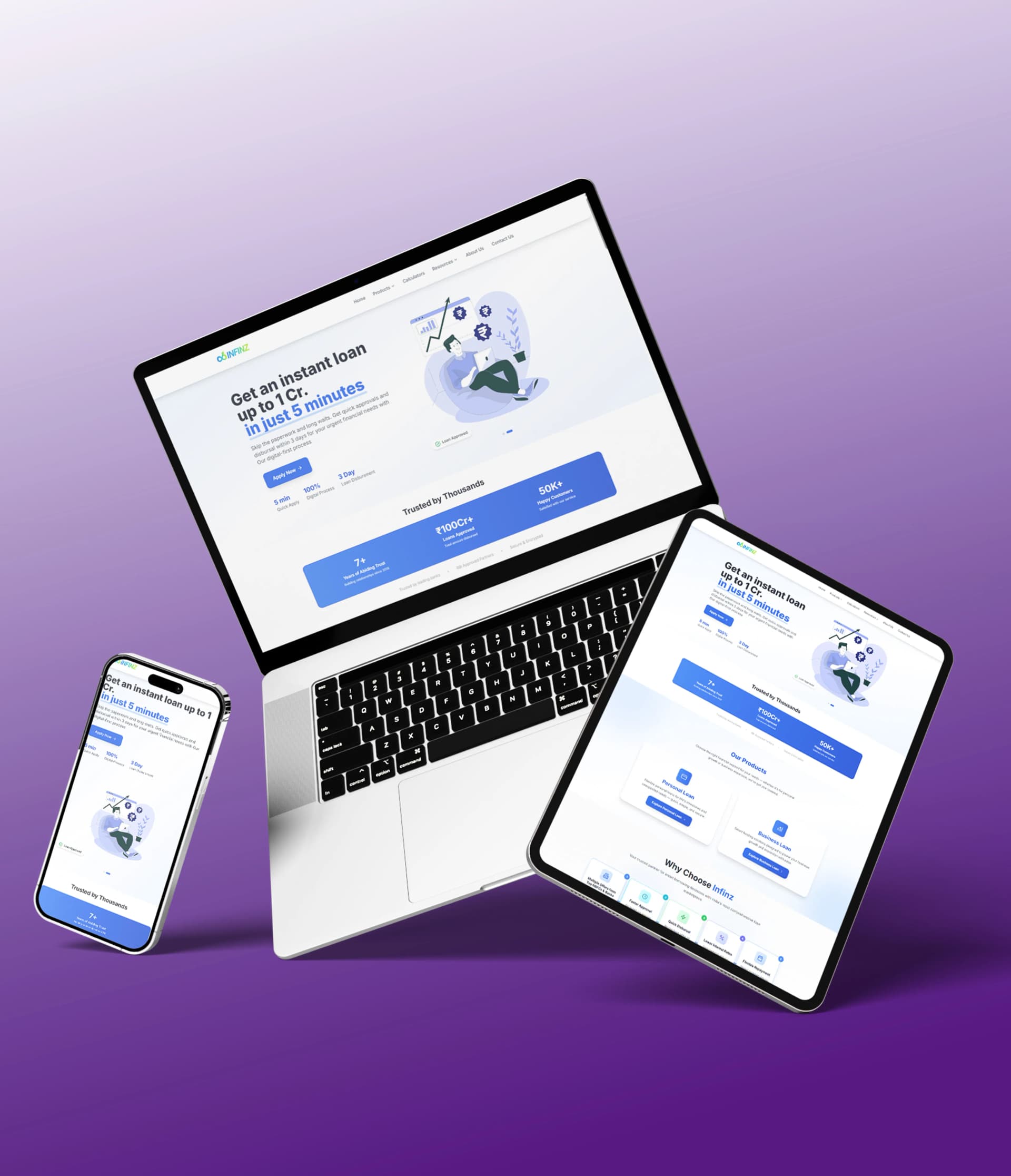 How Responsive Web Design Impacts User Engagement