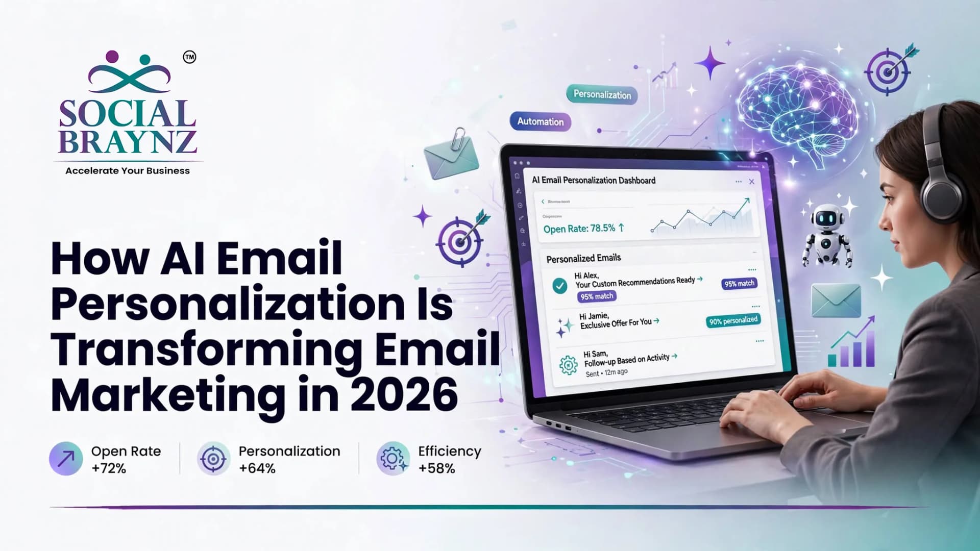 How AI Transforms Email Marketing in 2026 | Social Braynz