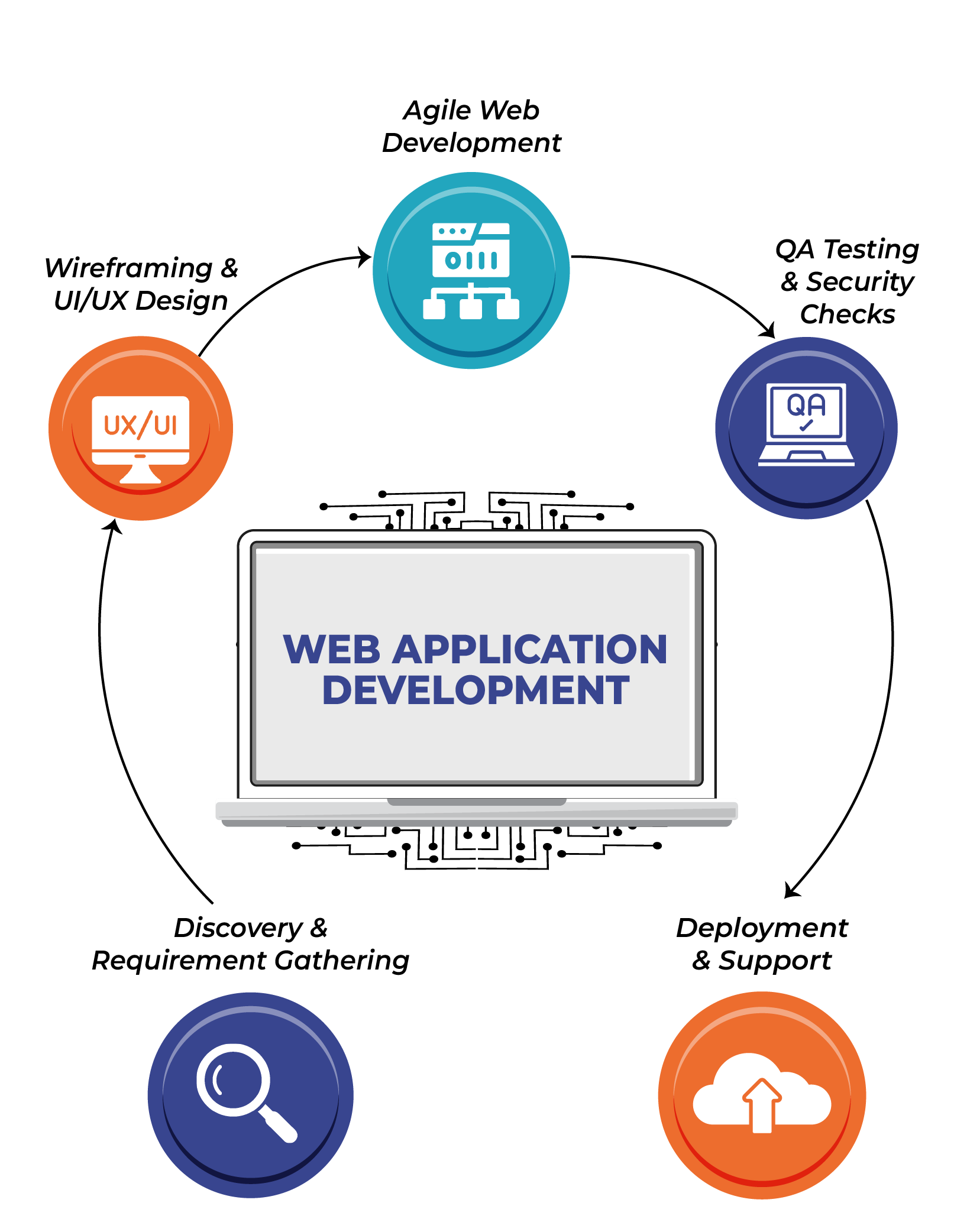 Web App Image